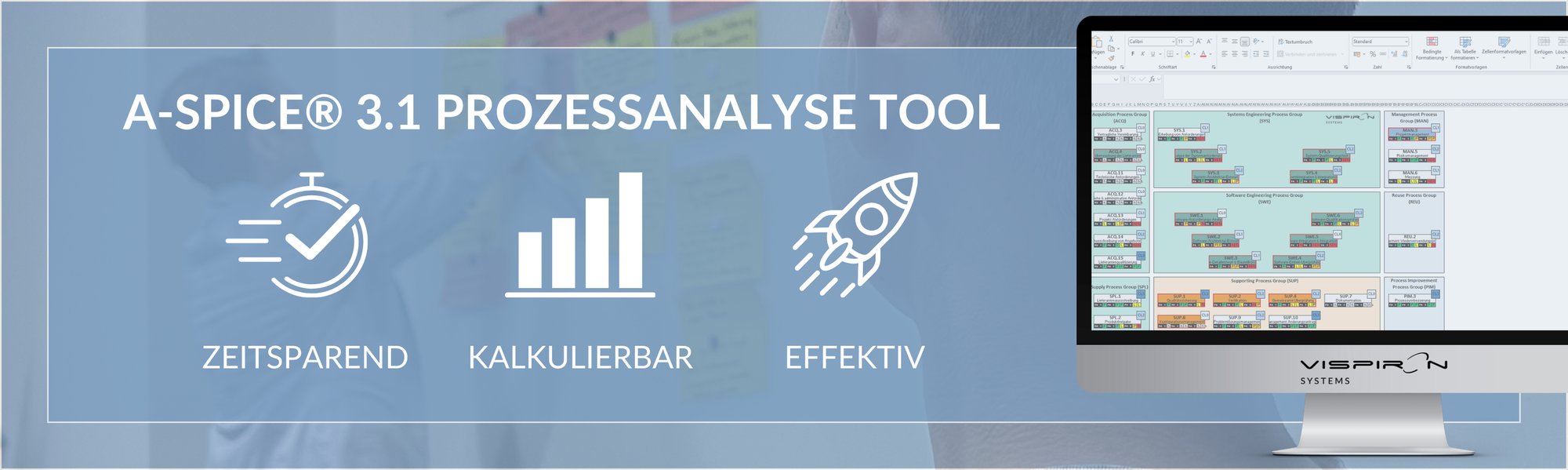 HEADER_A-SPICE_Modell_Prozessbewertung_V31-1